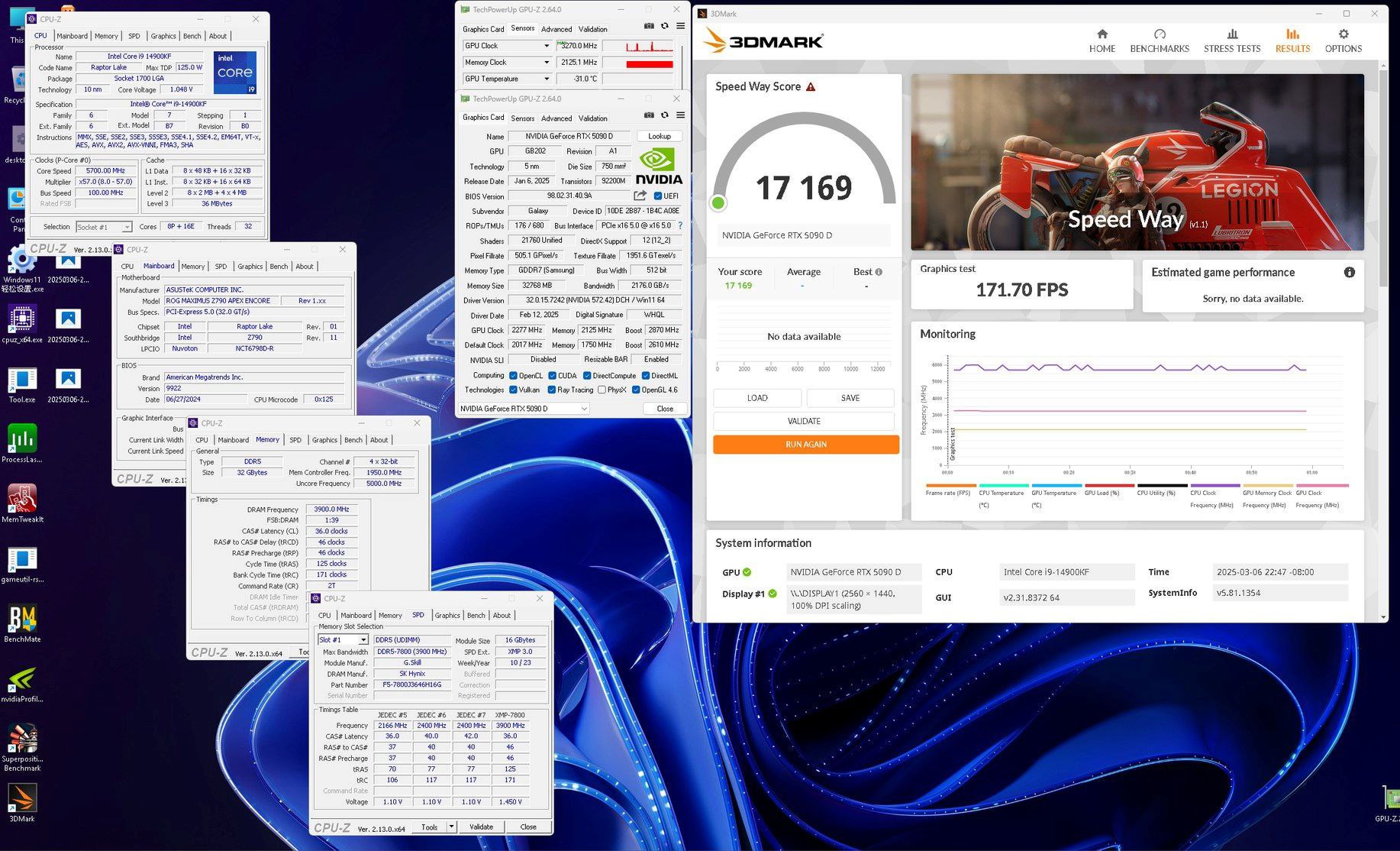 影驰RTX 5090D HOF破超频纪录