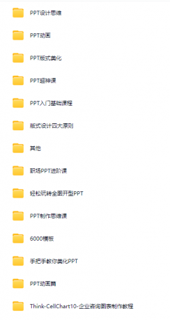 2025年最新整理PPT教程合集，入门到精通，附6000+模板！-颜夕资源网-第14张图片