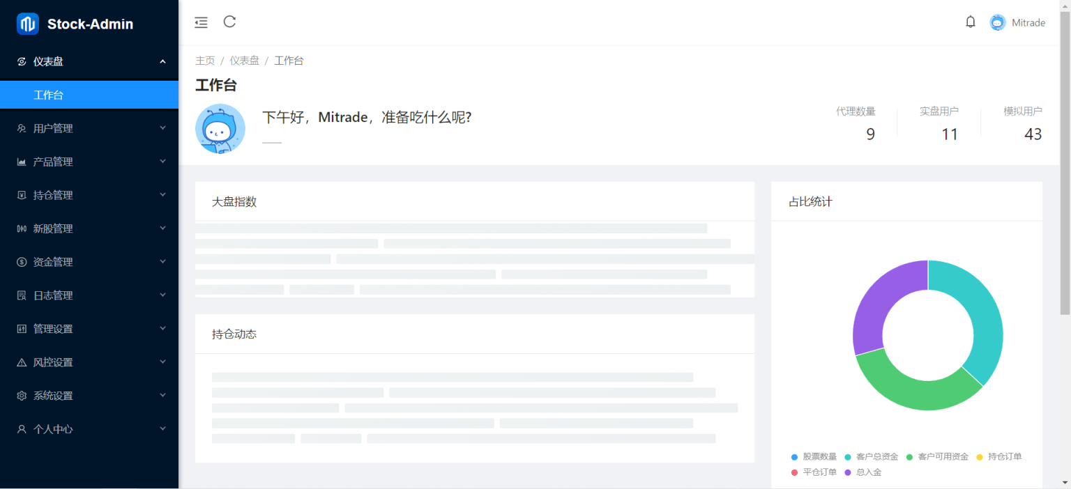 香港股票源码 / 大宗交易与新股申购系统源码 / 全套视频教程