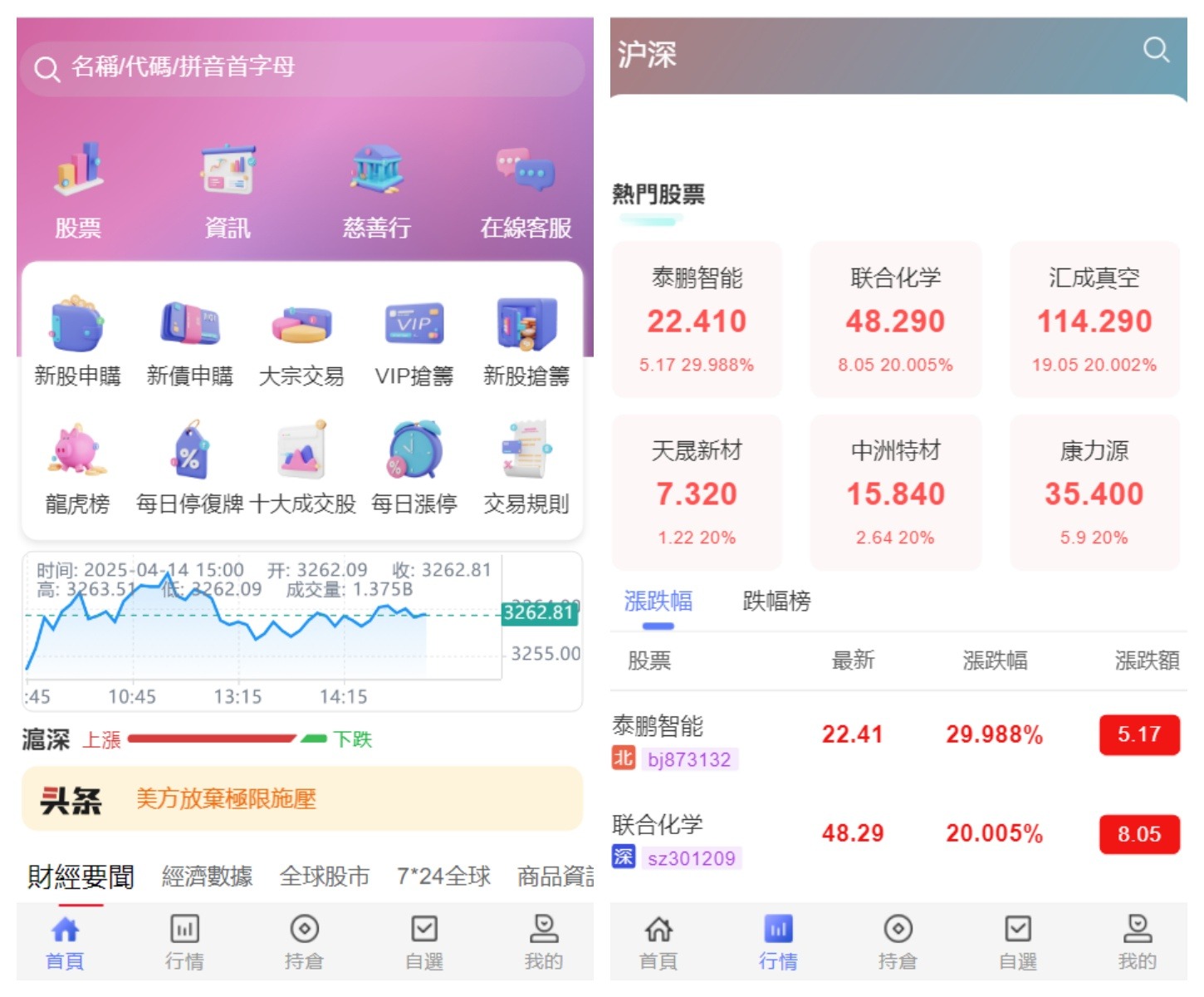 香港股票源码/大宗交易与新股申购系统源码/全套视频教程-空域资源网