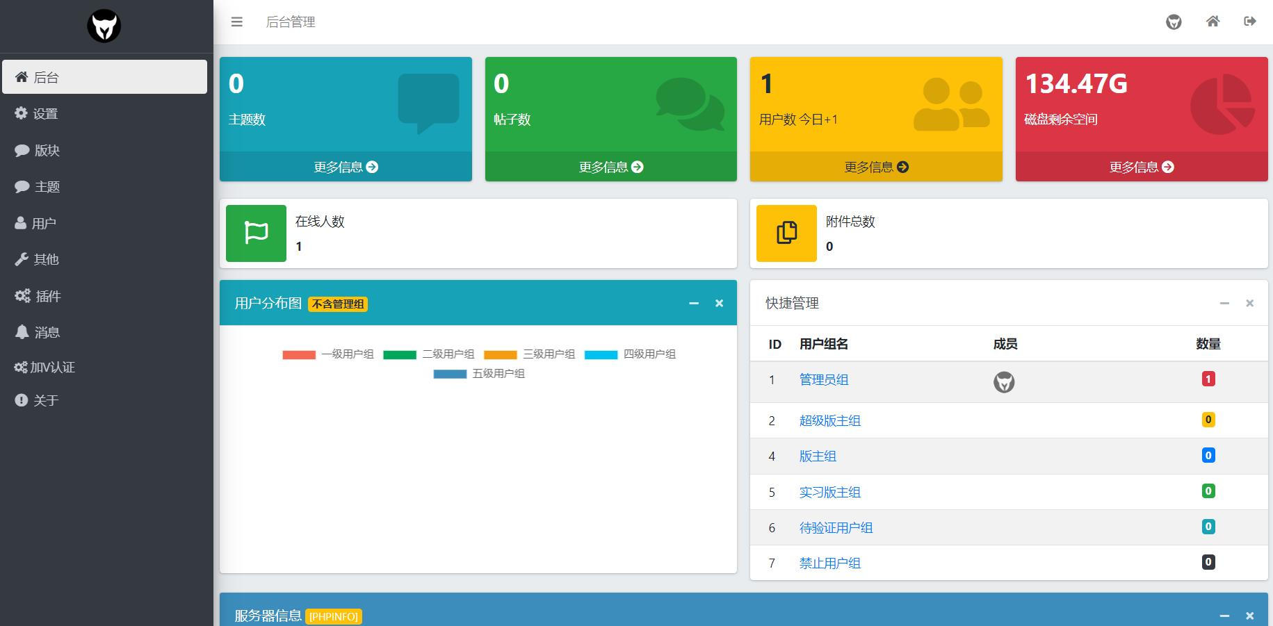 xiuno 修罗论坛二开模板仿网盘资源社优化网站源码搭建送全套插件 ...