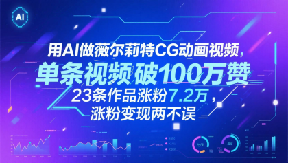 用AI做薇尔莉特CG动画视频，单条视频破100万赞，23条作品涨粉7.2万，涨粉变现两不误-空域资源网