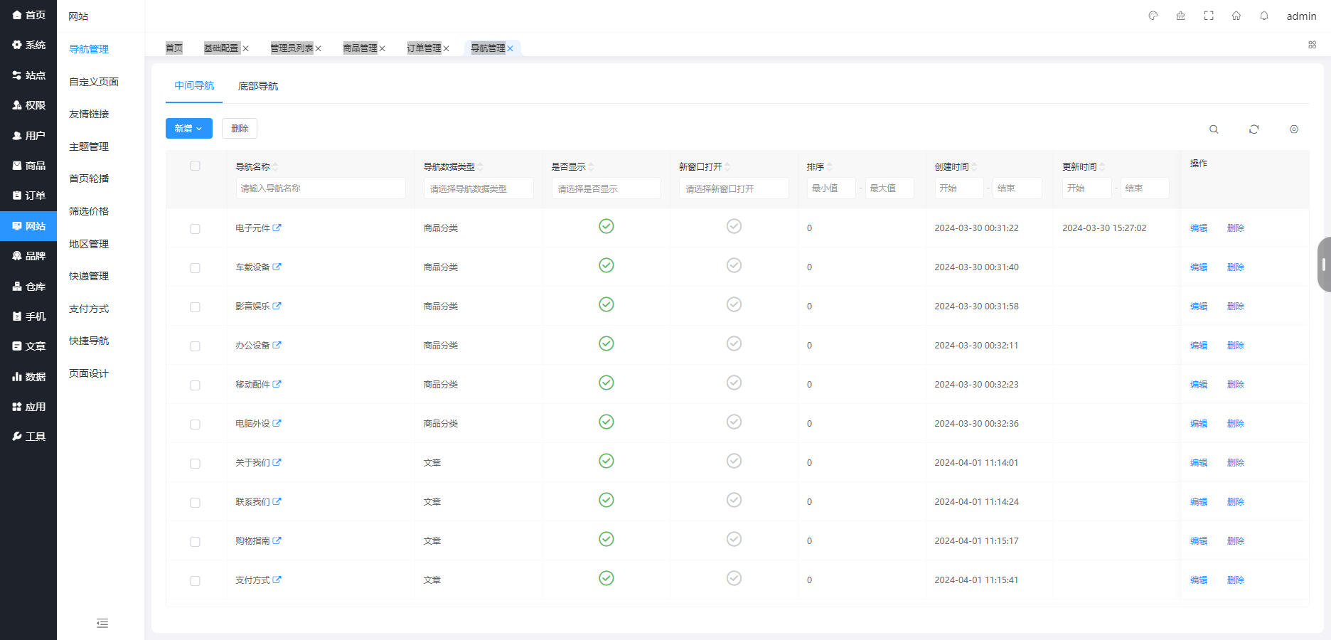 B2C 外贸在线购物商城源码