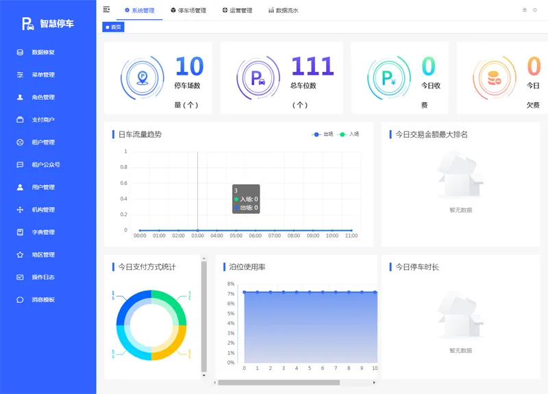 Iparking(开源停车场收费管理系统)-空域资源网