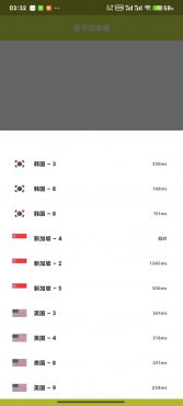 原子加速器_6.0.0_去广告版 ，去除广告！-空域资源网