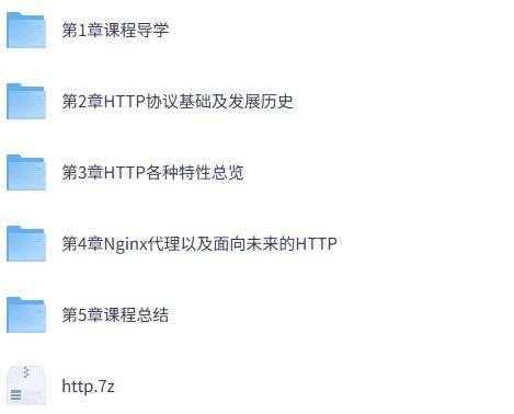 HTTP协议原理+实践Web开发工程师必学