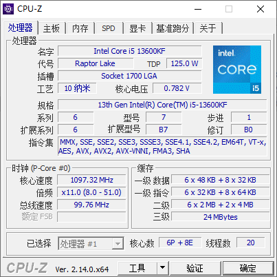 CPUID CPU