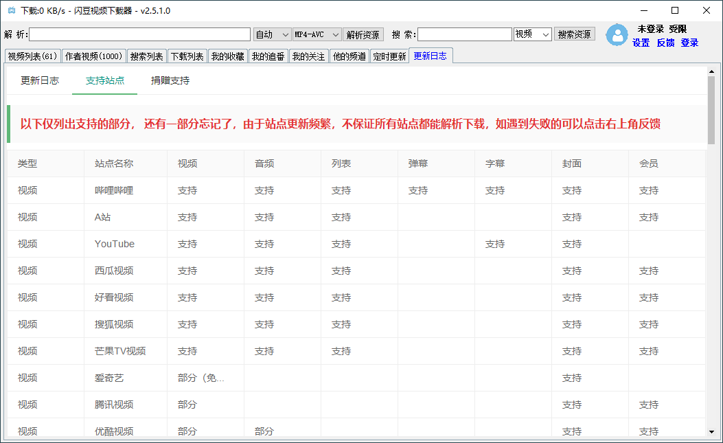 闪豆多平台视频下载器v4.0.0-空域资源网