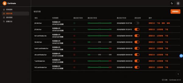 SSL证书管理系统工具网站源码，自动申请、部署SSL证书，并在证书即将过期时自动续期-空域资源网