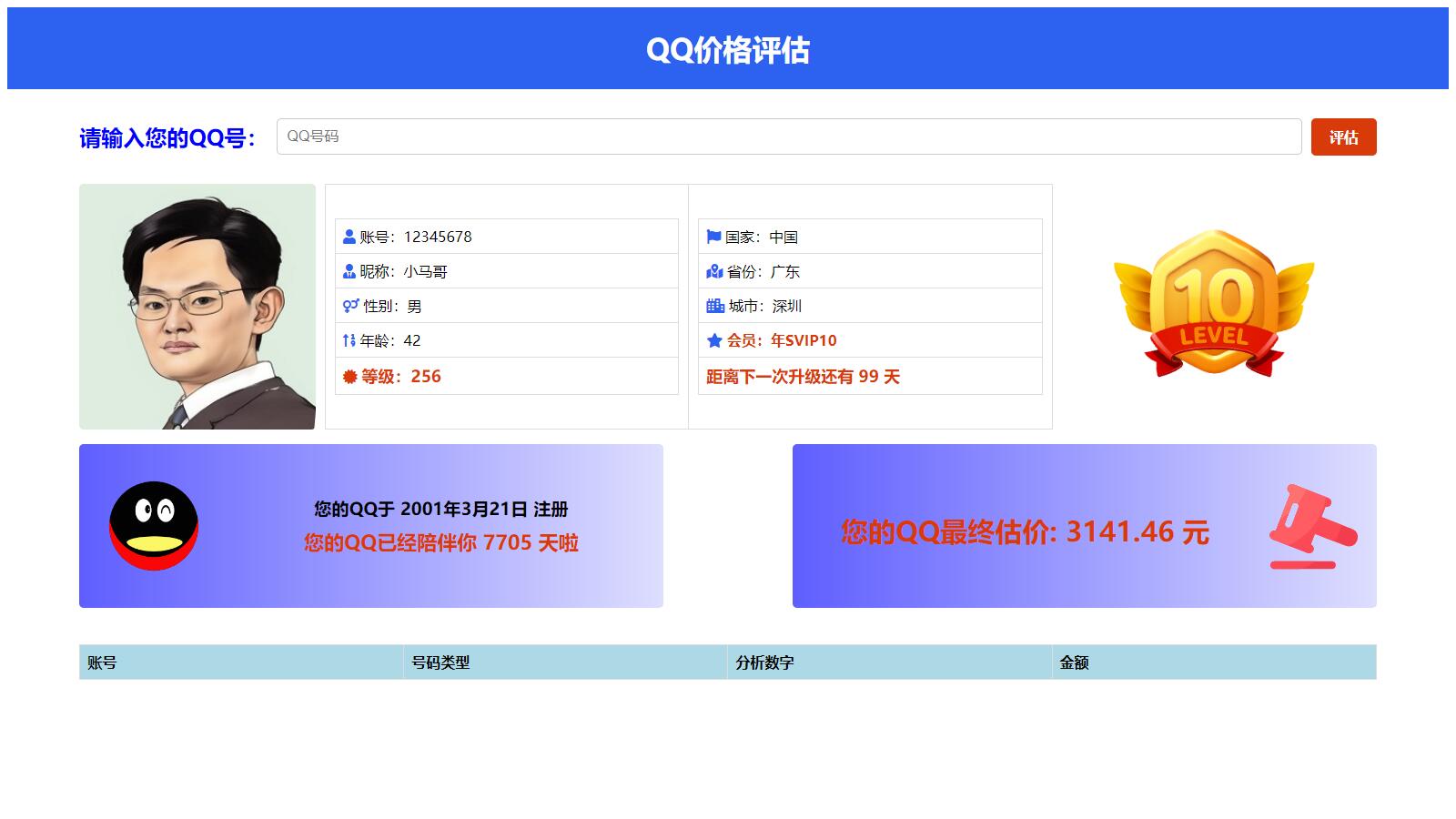 抖音爆火的QQ价格评估前端源码-空域资源网